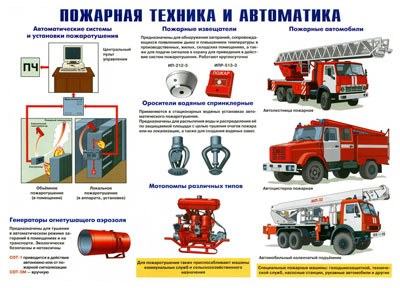 Пожарная автоматика и адресные системы Пожарная автоматика и адресные системы